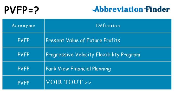 Ce que signifie le sigle pour pvfp