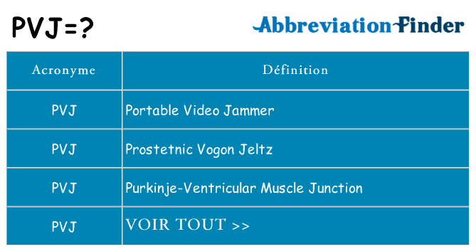 Ce que signifie le sigle pour pvj