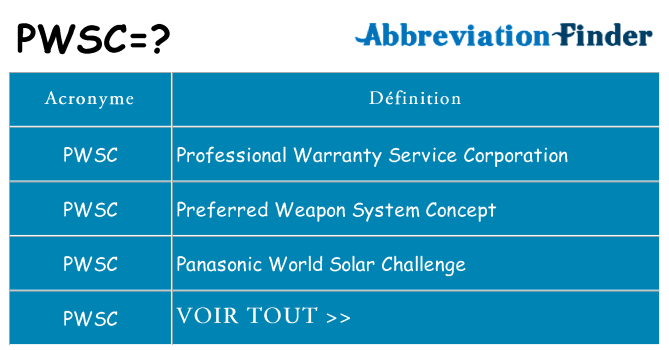 Ce que signifie le sigle pour pwsc