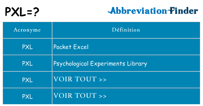 Ce que signifie le sigle pour pxl