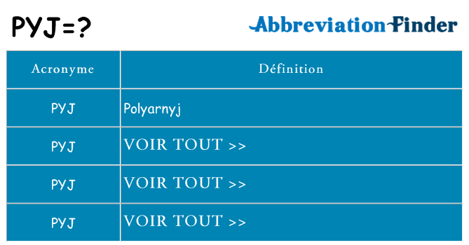 Ce que signifie le sigle pour pyj