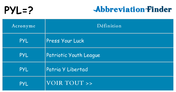 Ce que signifie le sigle pour pyl