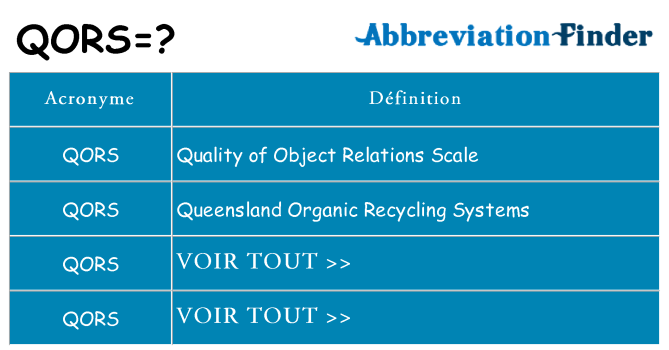 Ce que signifie le sigle pour qors