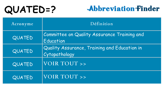 Ce que signifie le sigle pour quated