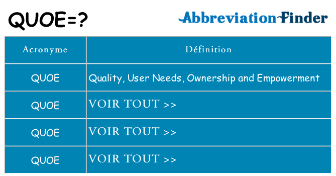 Ce que signifie le sigle pour quoe