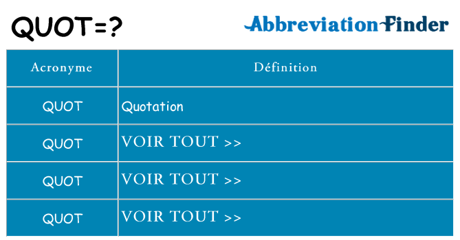 Ce que signifie le sigle pour quot