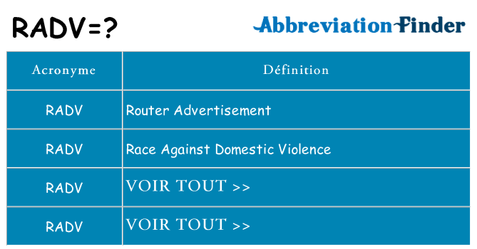 Ce que signifie le sigle pour radv
