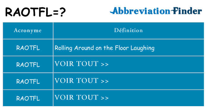 Ce que signifie le sigle pour raotfl