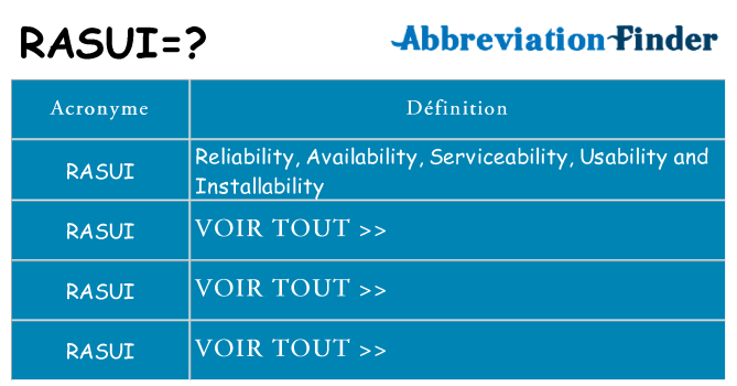 Ce que signifie le sigle pour rasui