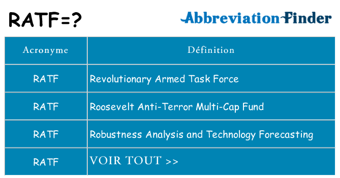 Ce que signifie le sigle pour ratf