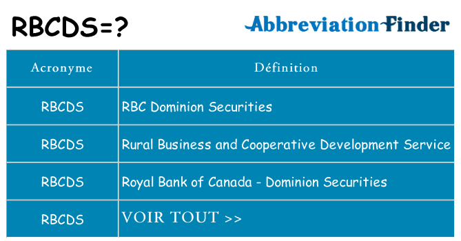 Ce que signifie le sigle pour rbcds