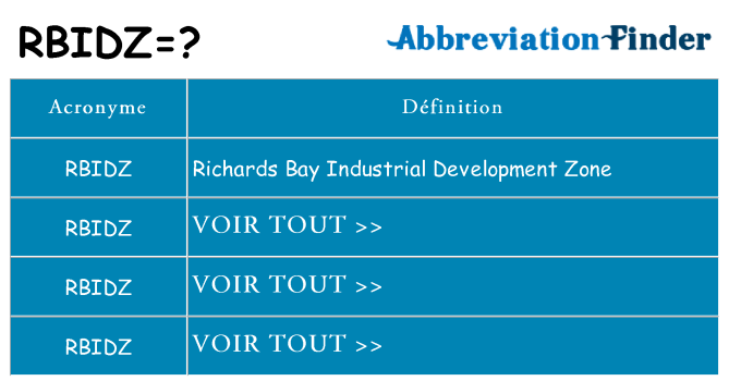 Ce que signifie le sigle pour rbidz