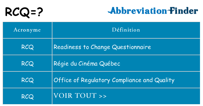 Ce que signifie le sigle pour rcq