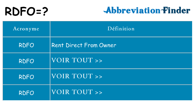 Ce que signifie le sigle pour rdfo