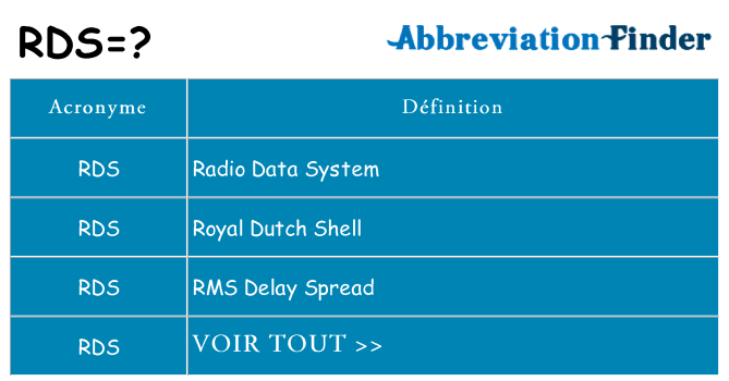 définition rds - qu'est ce que le rds