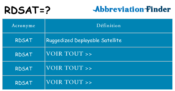 Ce que signifie le sigle pour rdsat