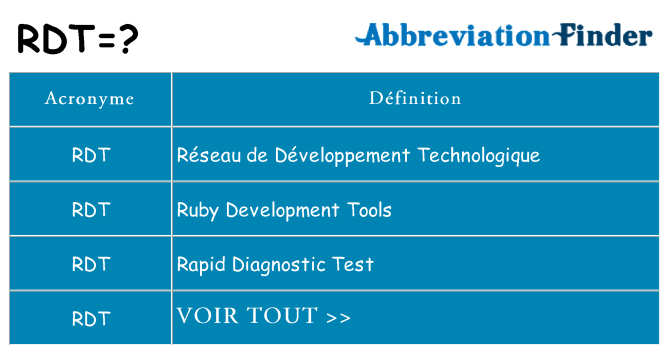 Ce que signifie le sigle pour rdt