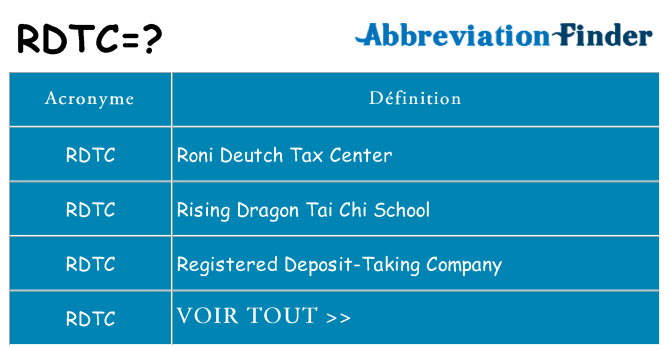 Ce que signifie le sigle pour rdtc