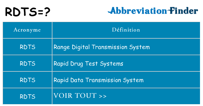 Ce que signifie le sigle pour rdts