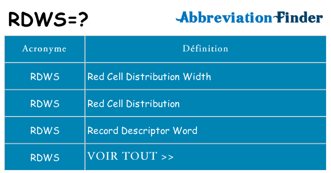 Ce que signifie le sigle pour rdws
