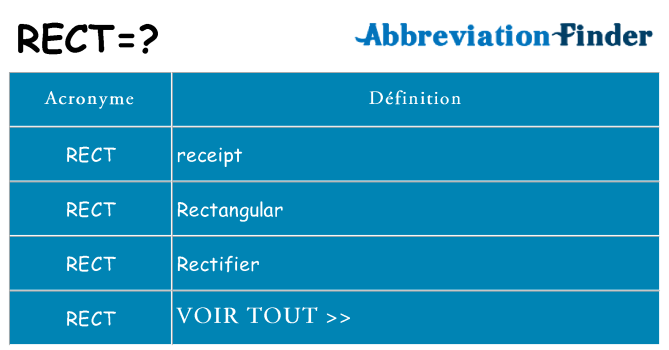 Ce que signifie le sigle pour rect