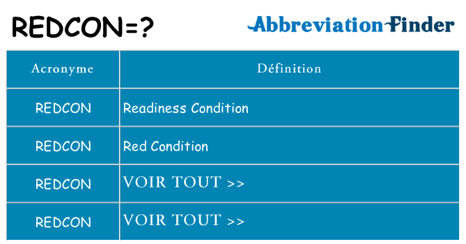 Ce que signifie le sigle pour redcon