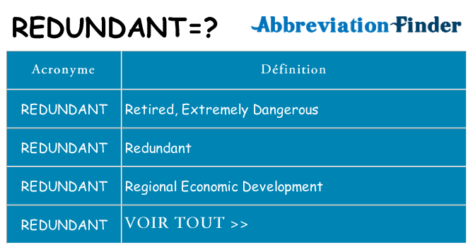 Ce que signifie le sigle pour redundant