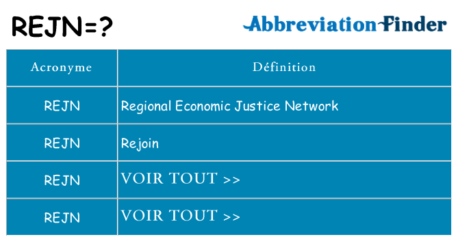 Ce que signifie le sigle pour rejn