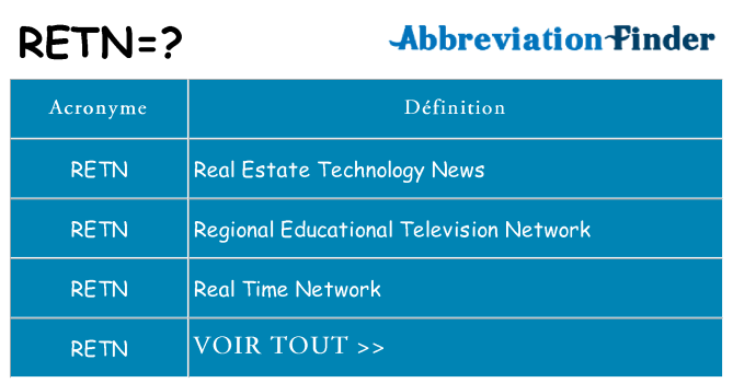Ce que signifie le sigle pour retn