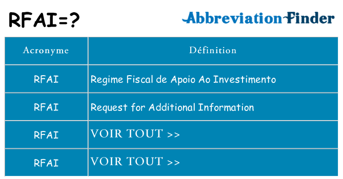 Ce que signifie le sigle pour rfai