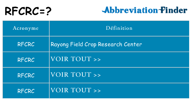 Ce que signifie le sigle pour rfcrc