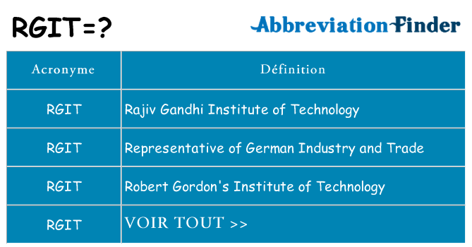 Ce que signifie le sigle pour rgit