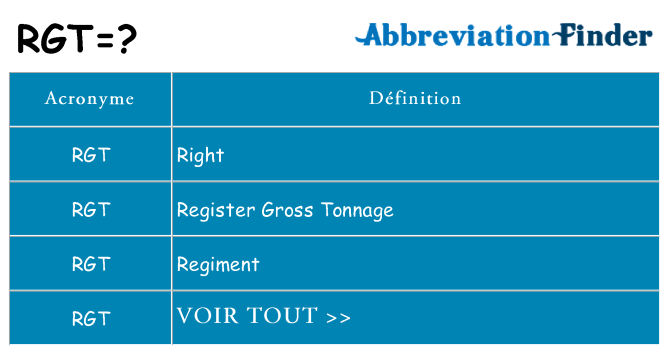 Ce que signifie le sigle pour rgt