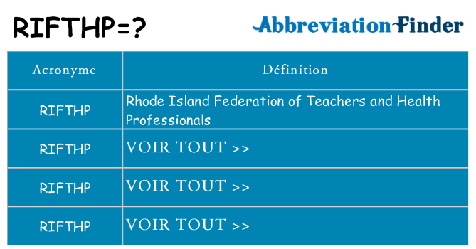 Ce que signifie le sigle pour rifthp