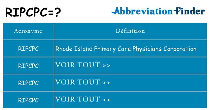 Ce que signifie le sigle pour ripcpc