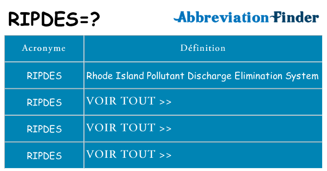 Ce que signifie le sigle pour ripdes