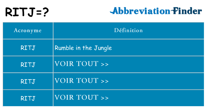 Ce que signifie le sigle pour ritj