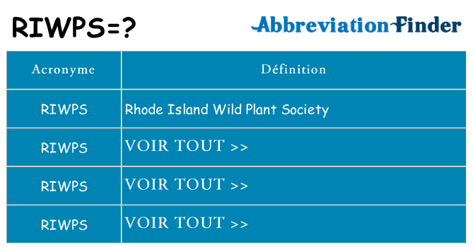 Ce que signifie le sigle pour riwps