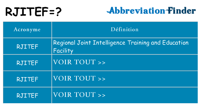 Ce que signifie le sigle pour rjitef