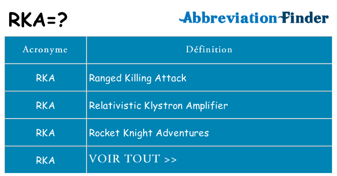 Ce que signifie le sigle pour rka