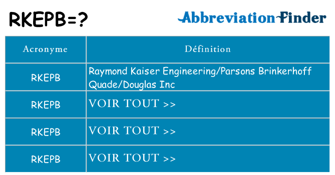 Ce que signifie le sigle pour rkepb