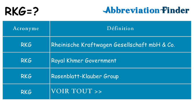 Ce que signifie le sigle pour rkg