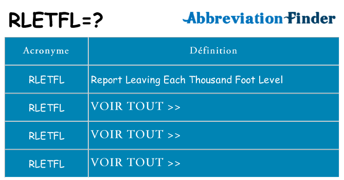 Ce que signifie le sigle pour rletfl