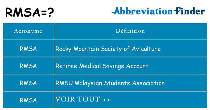 Ce que signifie le sigle pour rmsa