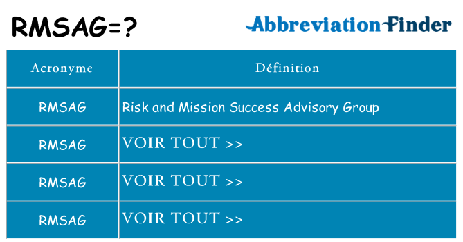 Ce que signifie le sigle pour rmsag