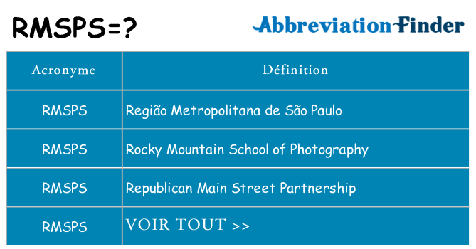 Ce que signifie le sigle pour rmsps