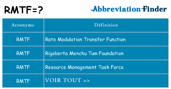 Ce que signifie le sigle pour rmtf