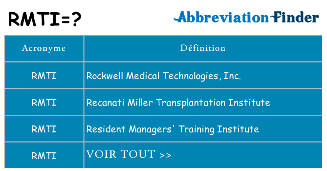 Ce que signifie le sigle pour rmti