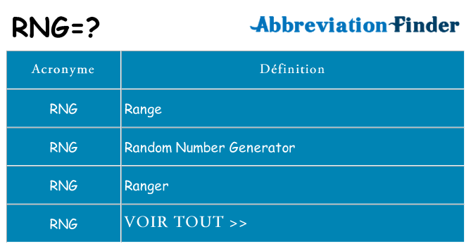 Ce que signifie le sigle pour rng