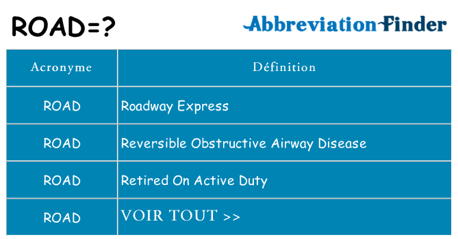 Ce que signifie le sigle pour road